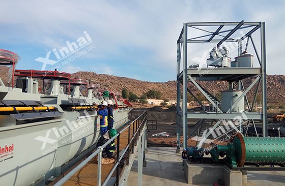 mineral processing plant